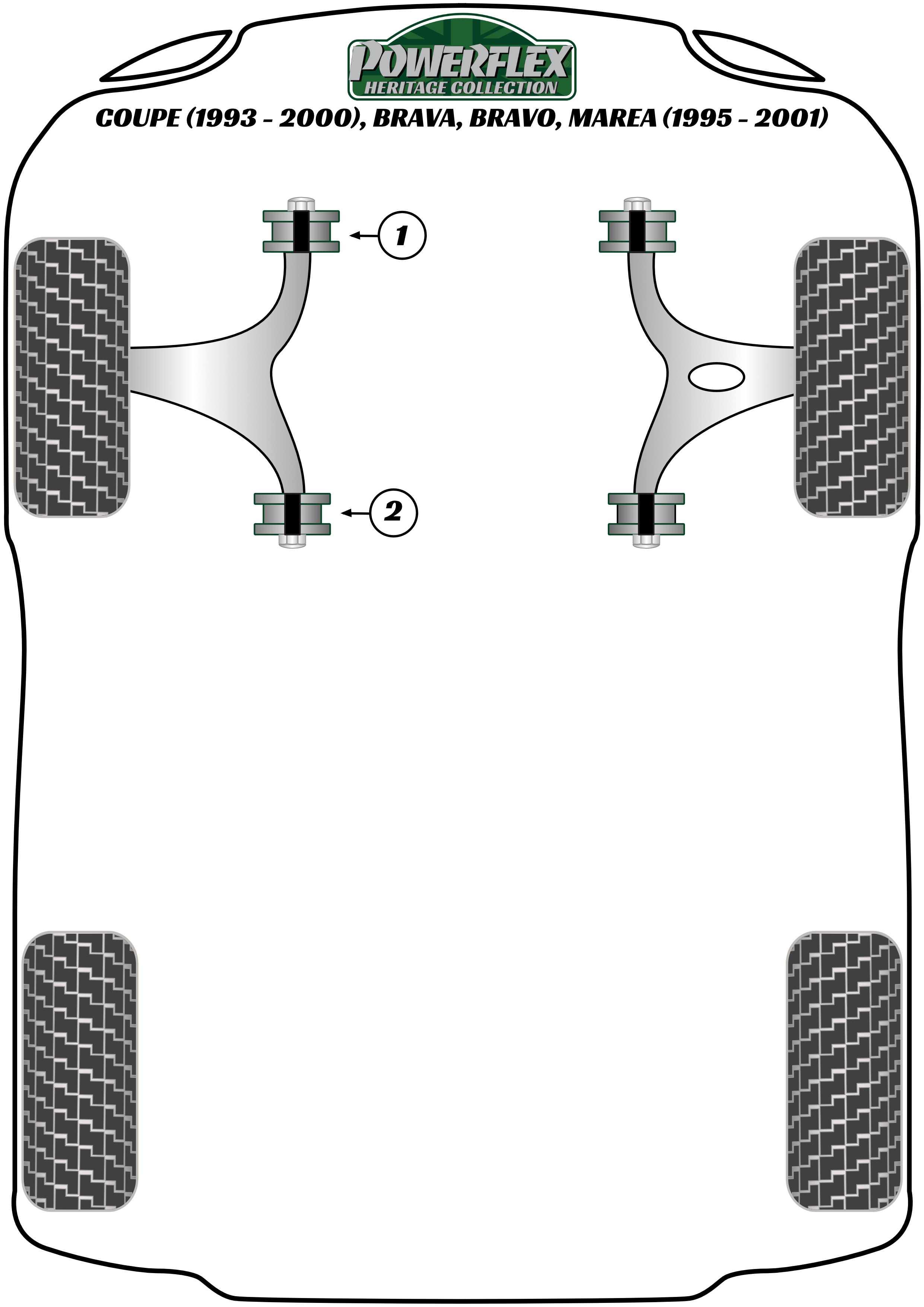 Front Anti Roll Bar To Chassis Bush 23mm Coupe, Dedra inc Integrale, Delta 1.4-2.0, black