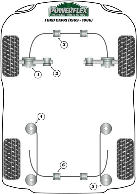 Voorste stabilisatorstangbevestiging 20 mm Capri, Escort Models, black