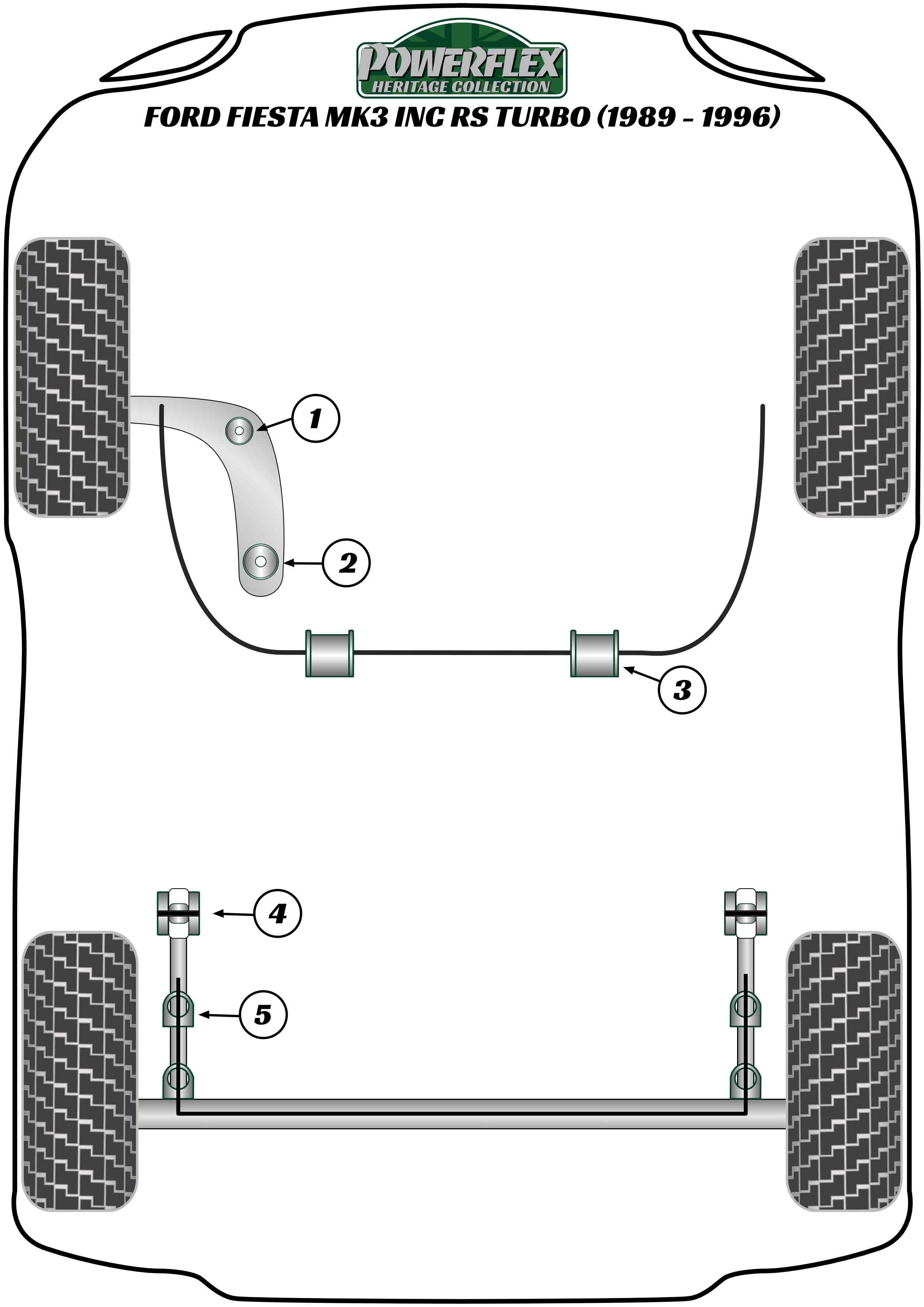Rear Anti Roll Bar Bush 20mm Fiesta Models, black