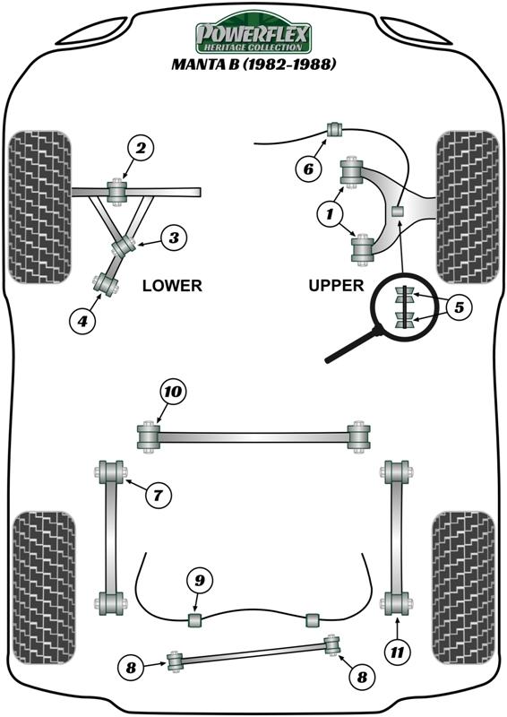 Buitenste rolbeugelbevestiging vooraan Manta B, black