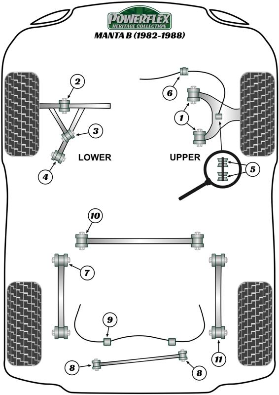 Front Upper Wishbone Bush Manta B, road