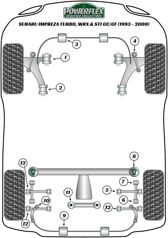 Voorste arm achterste bus - caster afstellen Impreza, heritage