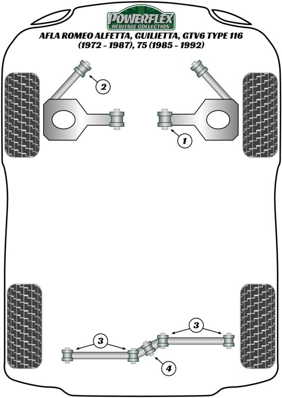 Achterste Watts koppelingskoppeling middenbus Alfetta, Giulietta, GTV6 Type 116, heritage