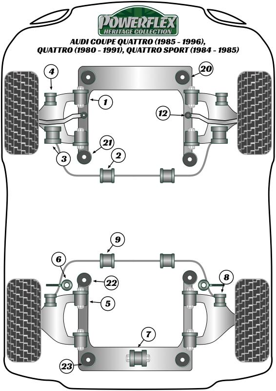 Bus voor stuurstuurstang 80 / 90 - inc S2/RS2 & Quattro, black