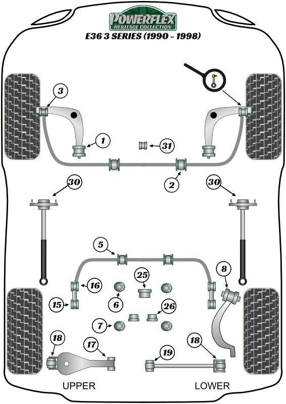 Rear Subframe Rear Mounting Bush 3 Series, black