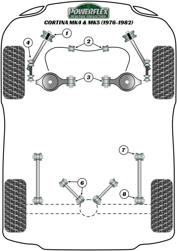 Voorste stabilisatorstangbus 18 mm Cortina Mk4,5, Escort Models, heritage