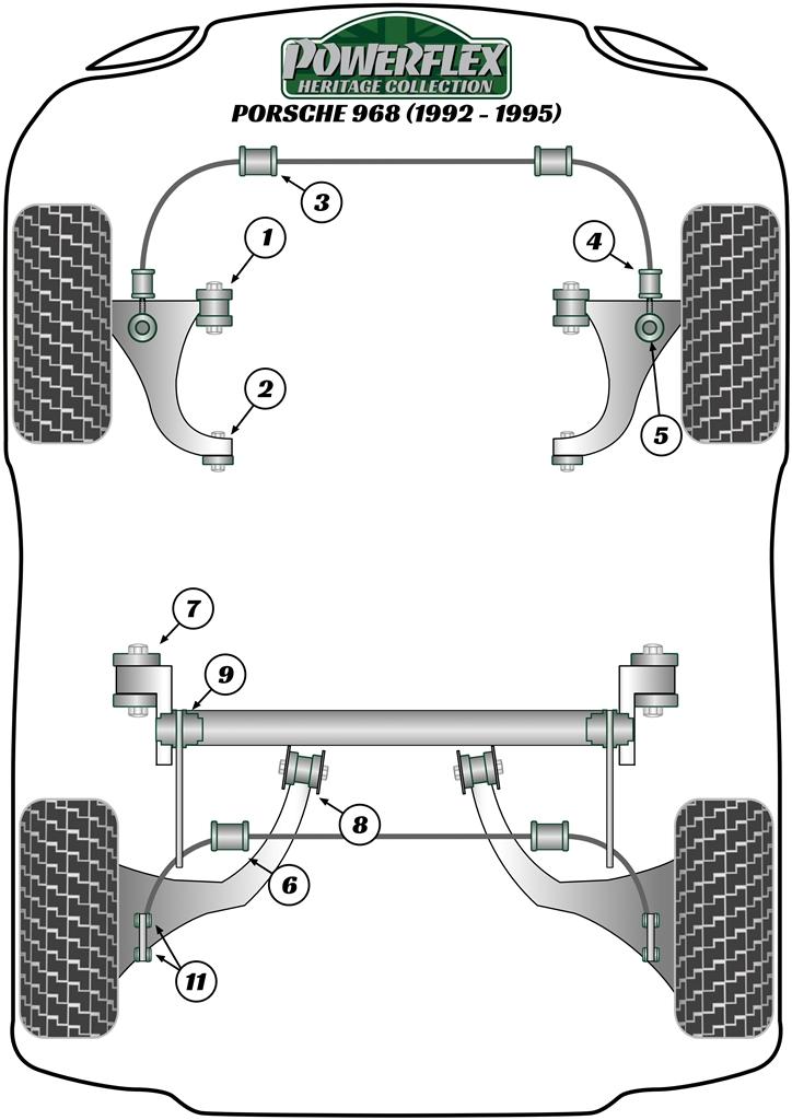 Voorste stabilisatorstang om stangbus te verbinden, 21 mm 968, black