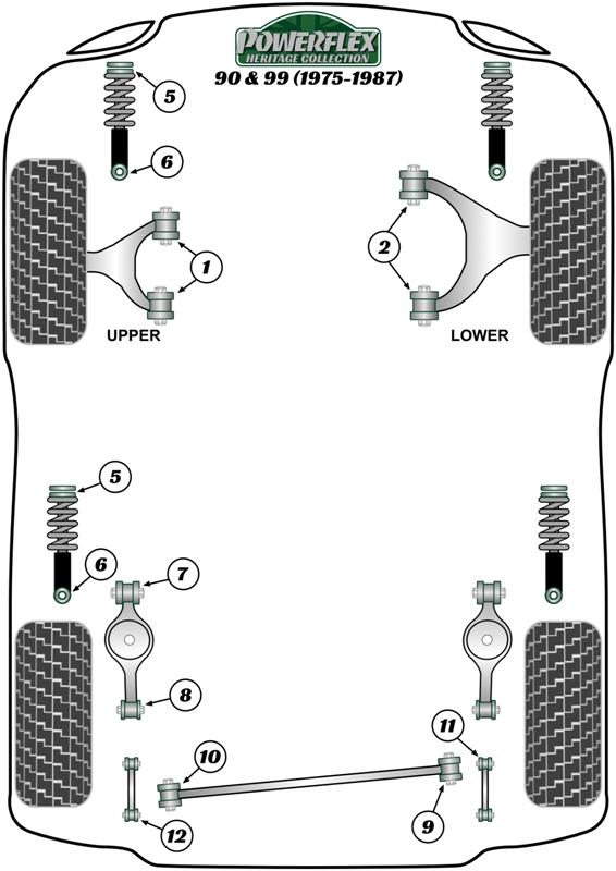 Rear Spring Link to Axle Bush 90 & 99, 900, black