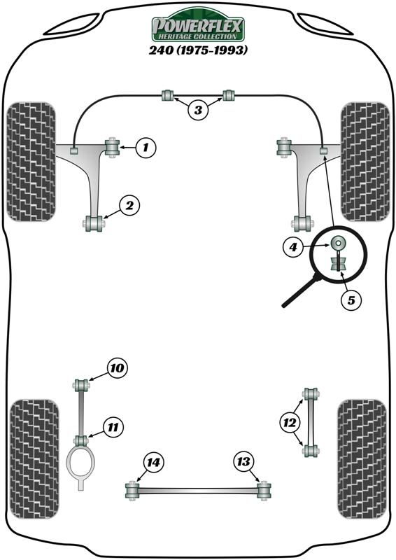 Front Anti Roll Bar Bush 21mm 240, 260, road