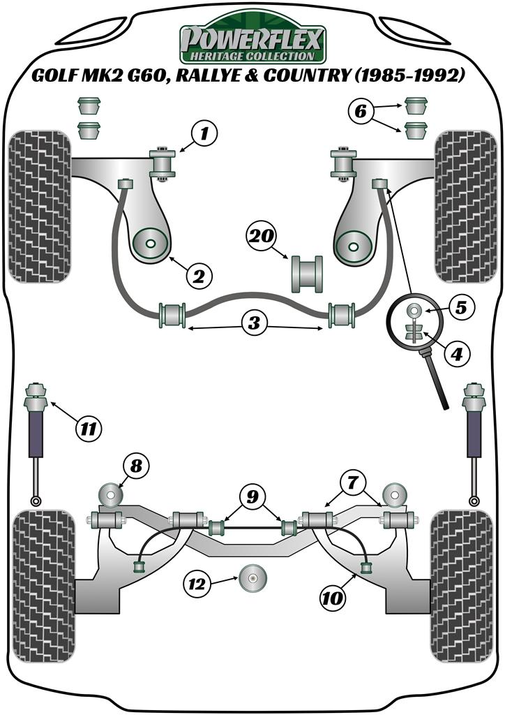 Front Wish Bone Rear Bush Golf, heritage