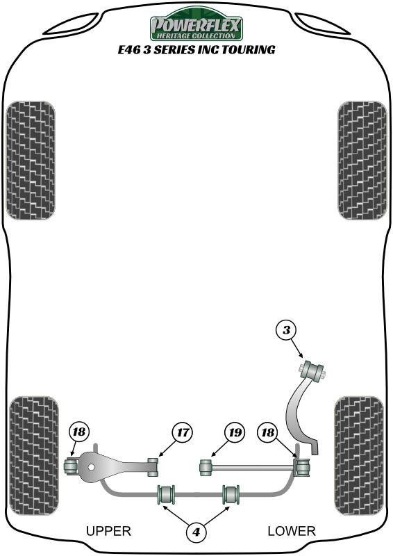 Voorste stabilisatorstangbus 23,5 mm 3 Series, Z Series, straat