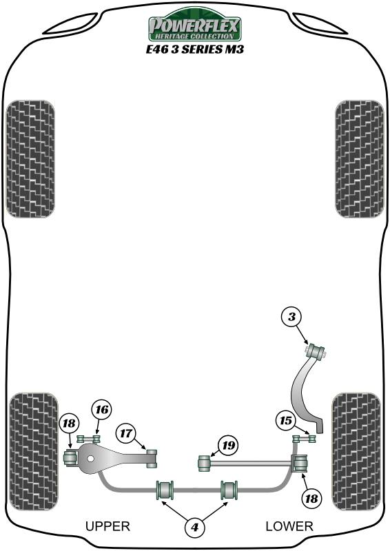 Rear Subframe Front Bush 3 Series, Z Series, black