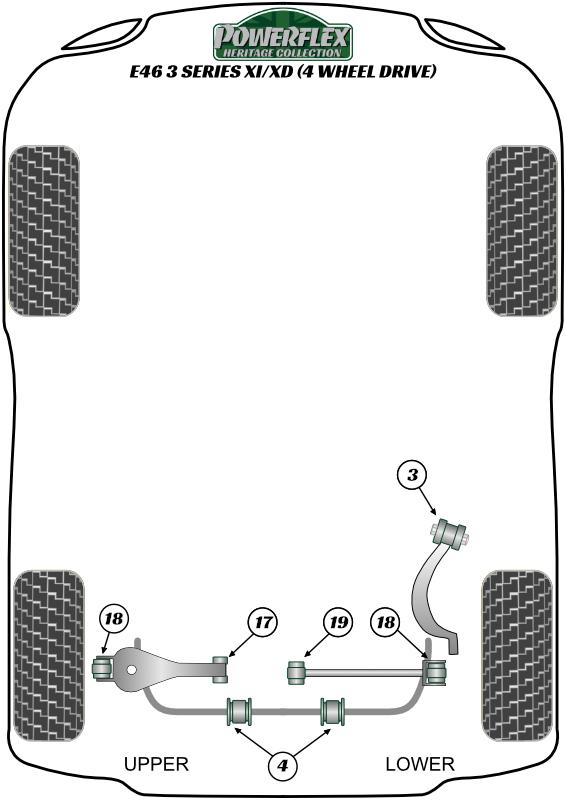 Tussenbakbusinzetstuk (afgestemd/track) 3 Series, 5 Series, 7 Series, X Series, straat