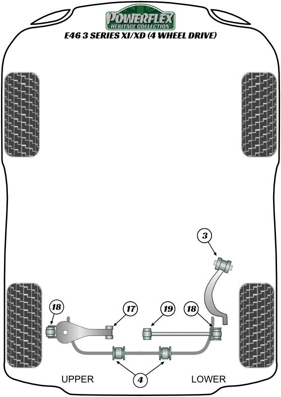 Front Wishbone Rear Bush 3 Series, black