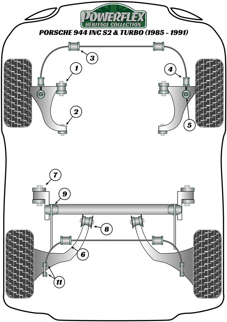 Voorste stabilisatorstangbus 26,8 mm 944 inc S2 & Turbo, 968, heritage