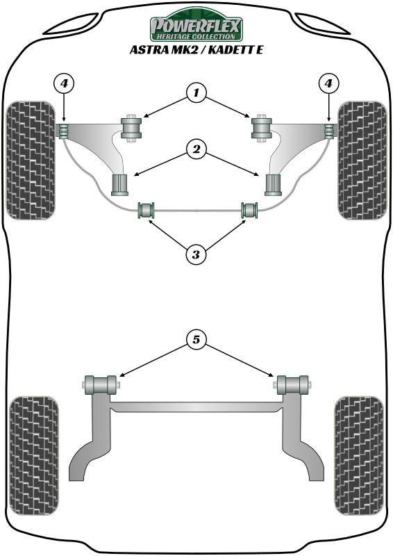 Voorste wishbone binnenbus (achter) ASTRA MODELS, heritage