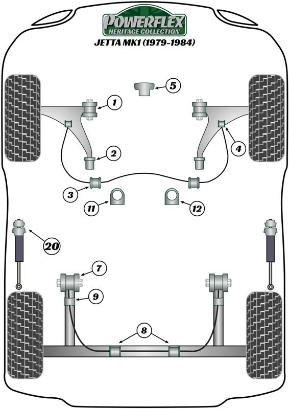 Achterste stabilisatorstangbus binnen 24 mm Jetta Models, Scirocco Models, heritage