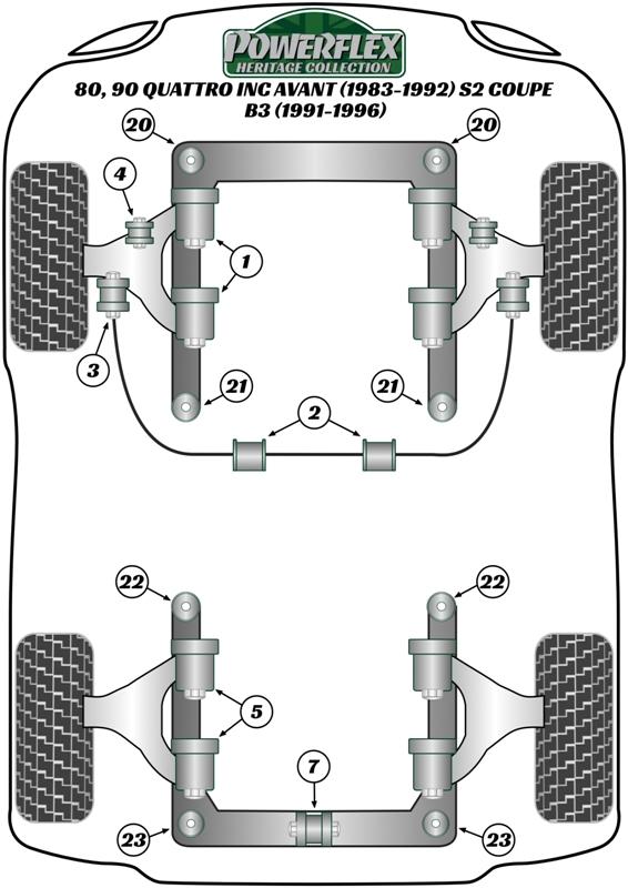 Rear Differential Mount 80 / 90 - inc S2/RS2 & Quattro, black