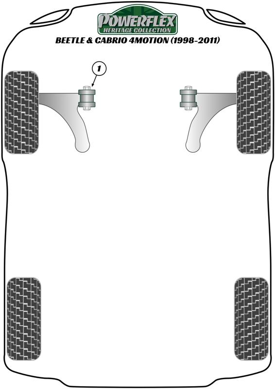 Rear Anti Roll Bar Mounting 19mm Beetle Models, Bora Models, Golf, Jetta Models, road