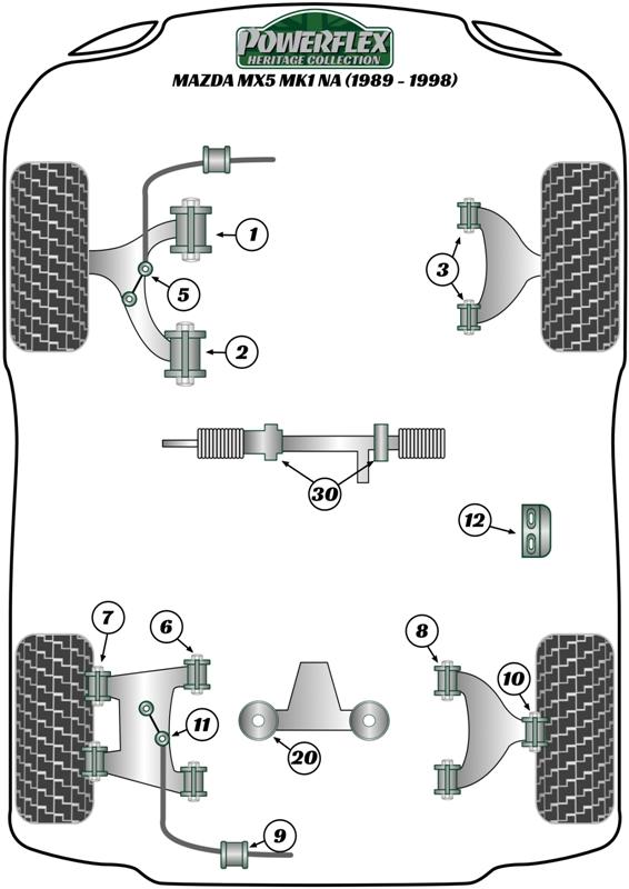 Front Anti Roll Bar Mounting Bush 20mm MX-5, Miata, Eunos, road