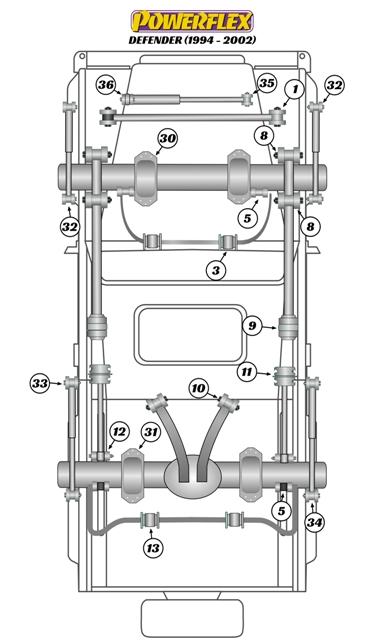 Anti Roll Bar Drop Link Bush Defender, Discovery, Range Rover inc Sport, Evoque & Classic, heritage