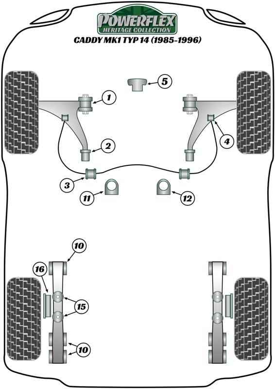Front Anti Roll Bar Inner Bush Eibach 22mm Caddy Models, Golf, Jetta Models, Scirocco Models, road