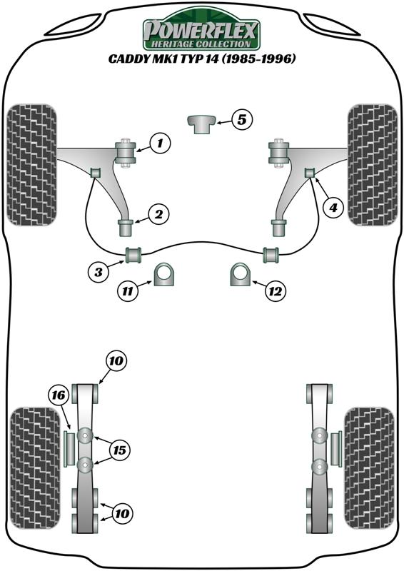 Front Anti Roll Bar Inner Bush Eibach 22mm Caddy Models, Golf, Jetta Models, Scirocco Models, heritage