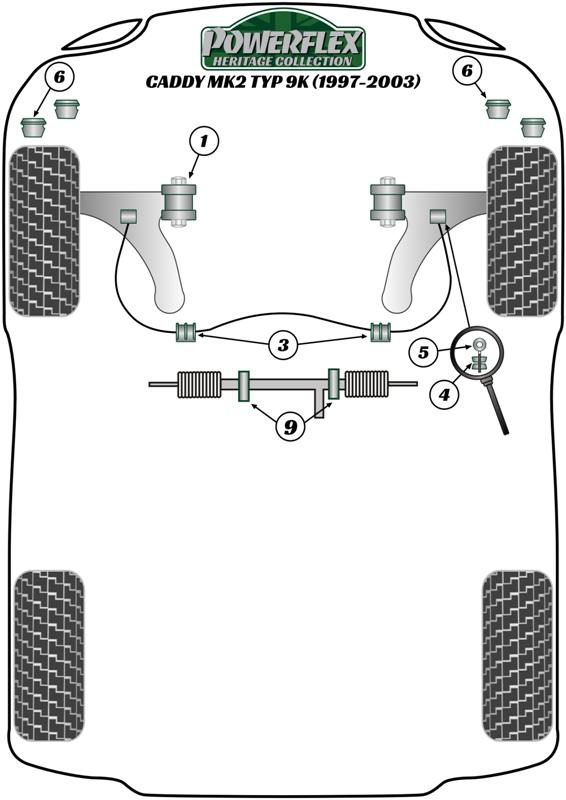 Rear Leaf Spring Bush Caddy Models, road