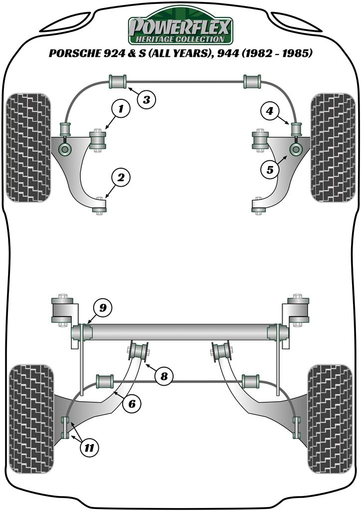 Achterste stabilisatorstangbus 14 mm 924 and S, 944 inc S2 & Turbo, 968, straat