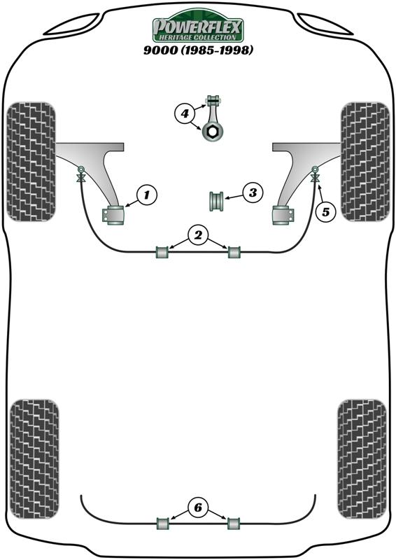 Achterste stabilisatorstangbus 19 mm 9000, black