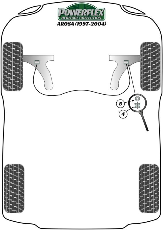 Front Wishbone Front Bush Arosa, Lupo, Polo, road