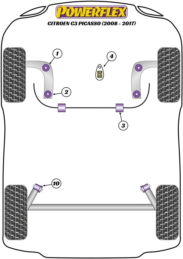 Voorste stabilisatorstangbus 23 mm C3 Models, 207, black