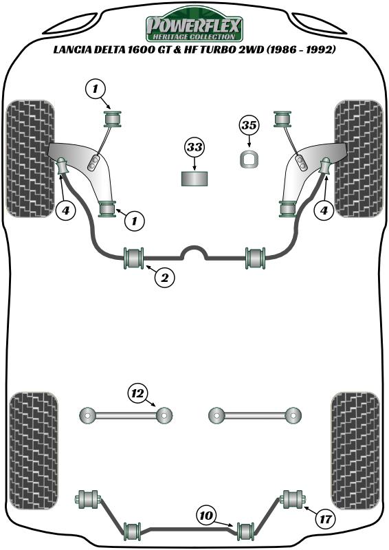 Front Anti Roll Bar Outer Bush Delta 1600 GT & HF Turbo 2WD, Delta HF Integrale inc Evo, black