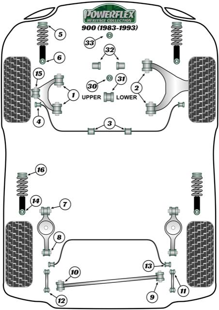 Front Shock Top Mounting 900, 96, 99, road