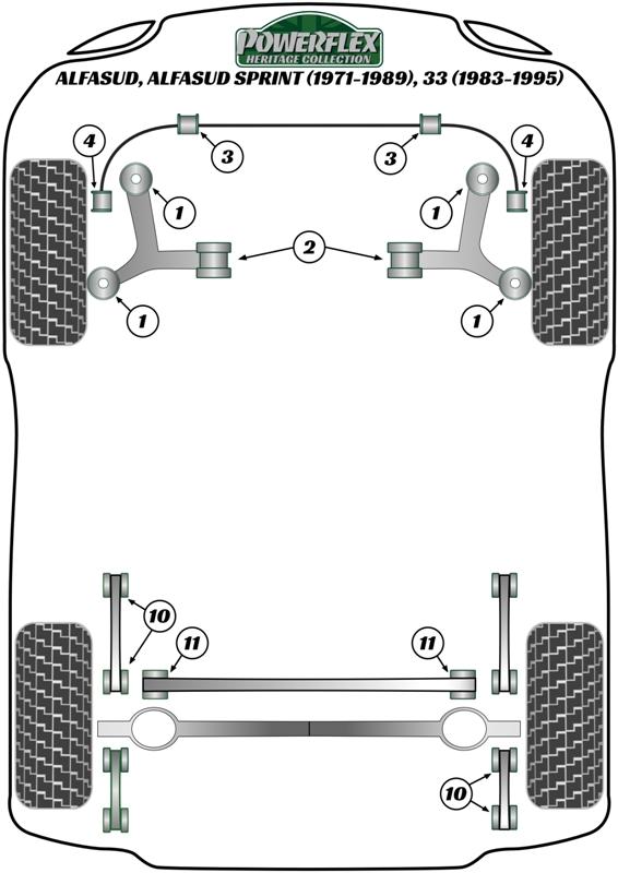 Anti Roll Bar To Arm Bush 18mm Alfasud inc Sprint, heritage