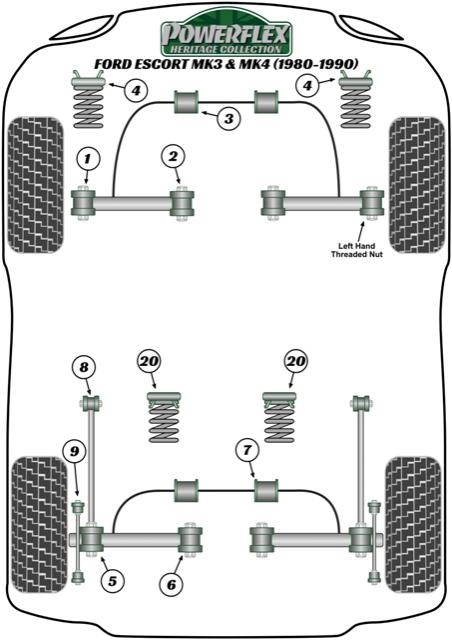 Front Top Shock Absorber Mount Escort Models, Sierra Models, road