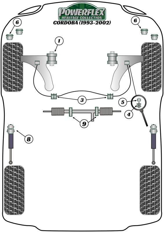 Rear Beam Mounting Bush Cordoba Models, Ibiza Models, Polo, black