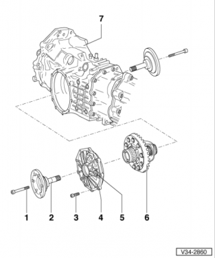 revisie kit achter differentieel A4/S4/RS4 B5