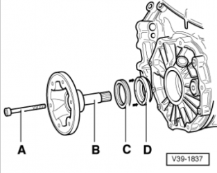 Keerring kit achter differentieel A4/S4/RS4 B5