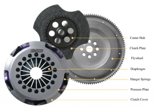 ATS single carbon Koppeling 2ZZ-GE