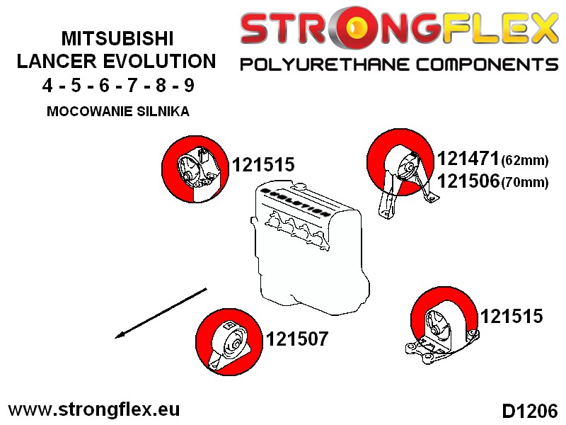 126141B: Full suspension bush kit