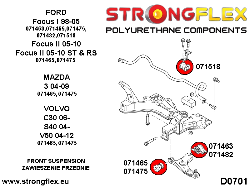 071465A: Front wishbone front bush - bolt 12mm SPORT