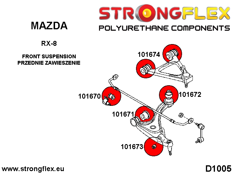 106177A: Full suspension bush kit SPORT