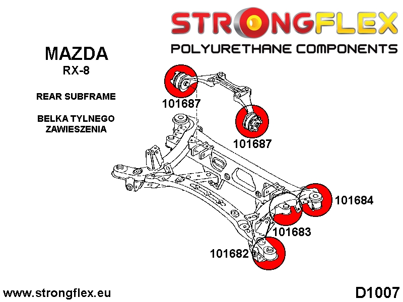 106177A: Full suspension bush kit SPORT