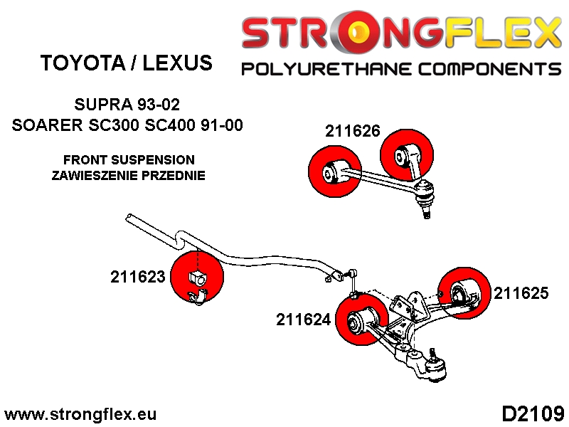 216178A: Front suspension bush kit SPORT