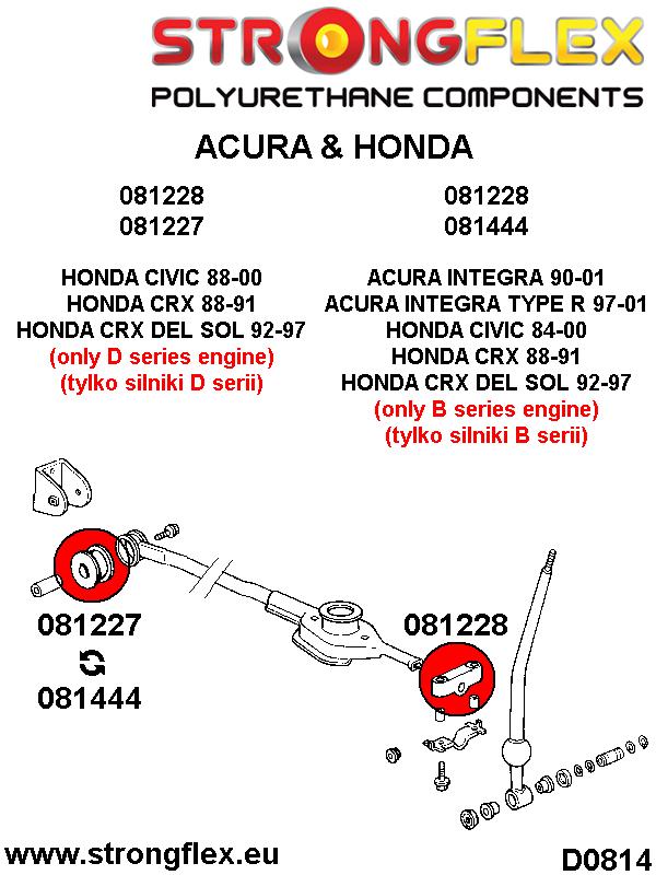 081228B: Shift lever extension mounting