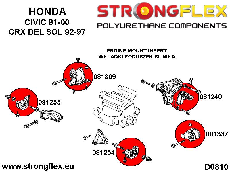 081240A: Inzetstukken voor motorachtermontage SPORT