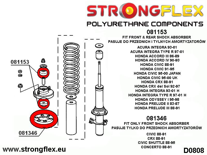 081153B: Shock absorber mounting