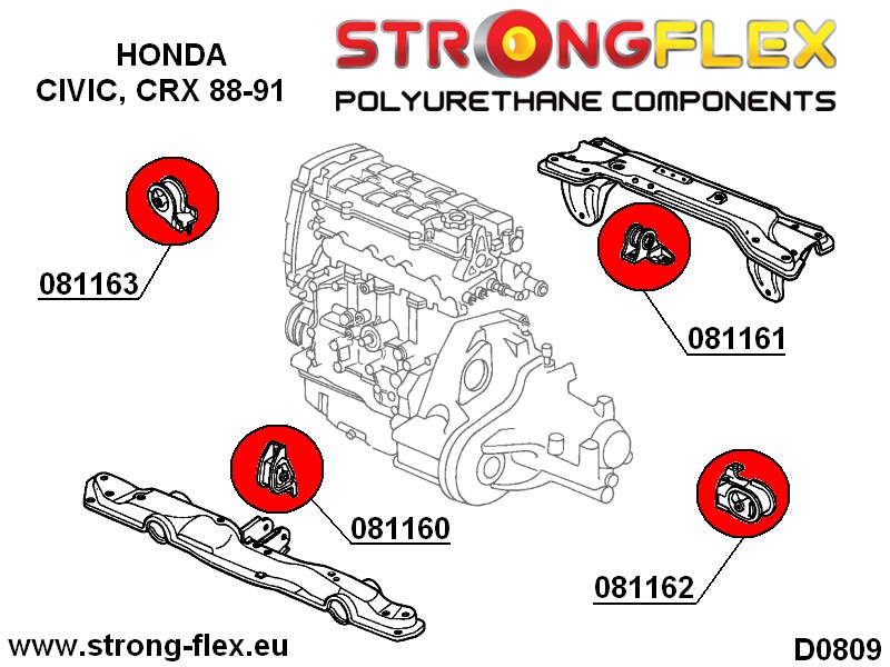 081163A: Engine mount inserts right side SPORT