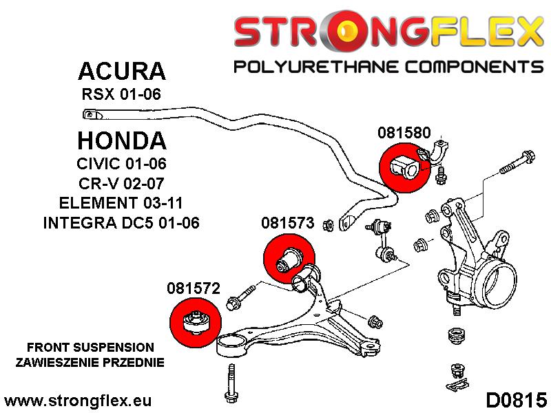 086169A: Front suspension bush kit SPORT